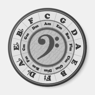Aimant Bass Clef Cercle de la cinquième