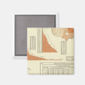 Aimant Bataille (Recto/Verso)