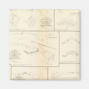 Aimant Batteries de Petersburg, Va, siège