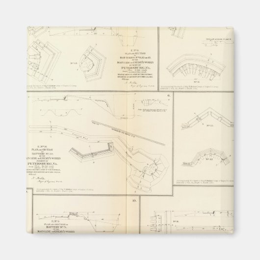 Aimant Batteries de Petersburg, Va, siège (Devant)