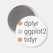 Aimant Bibliothèques Tidyverse : dplyr, ggplot2, tidyr (Recto/Verso)