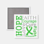 Aimant Bile Duct Cancer Hope Faith Motto (Recto/Verso)