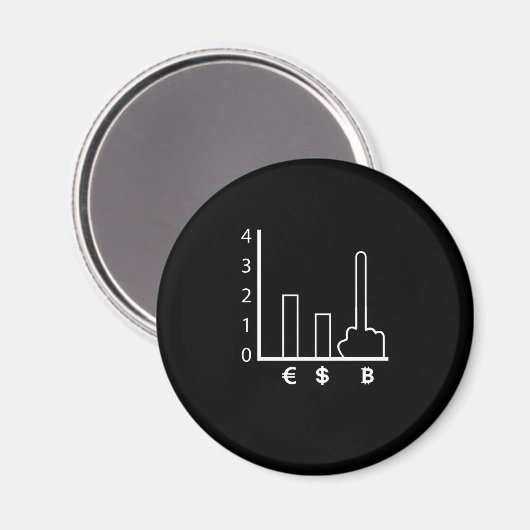 Aimant Bitcoin Change Blockchain Cryptodevise Gif (Recto/Verso)