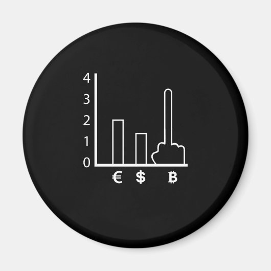 Aimant Bitcoin Change Blockchain Cryptodevise Gif (Devant)