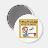 Aimant blague de concoction chimique (Recto/Verso)