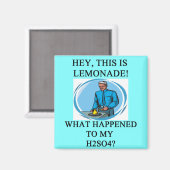 Aimant blague de limonade h2so4 (Recto/Verso)