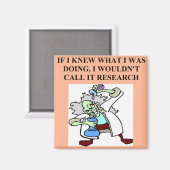 Aimant blague de recherche (Recto/Verso)