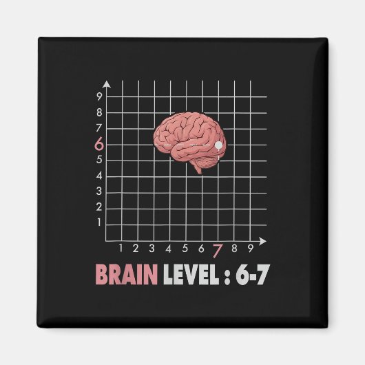 Aimant Blague drôle 67 Mème Math Six Sept Professeur Brai (Devant)