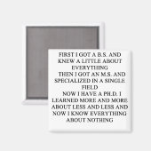 Aimant blague PHD (Recto/Verso)