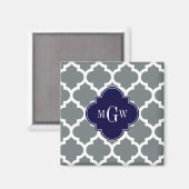 Aimant Blanc Charbon Marocain #5 Navy 3 Monogramme Initia (Recto/Verso)