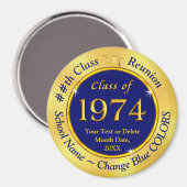 Aimant Bleu et or, Classe 1974, Classe Réunion (Recto/Verso)