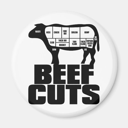 Aimant Boeuf_Coupes (Devant)