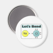 Aimant Bond ! (Recto/Verso)