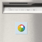 Aimant Boule de plage multicolore (In Situ (Lave-vaisselle))