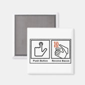 Aimant Bouton Push, Bacon de réception (Recto/Verso)