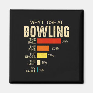 Aimant Bowling Drôle Pour Hommes Femmes Enfants Pourquoi