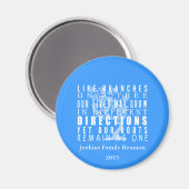 Aimant Branches d'un devis de réunion d'une famille d'arb (Recto/Verso)