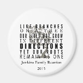 Aimant Branches d'un devis de réunion d'une famille d'arb (Devant)