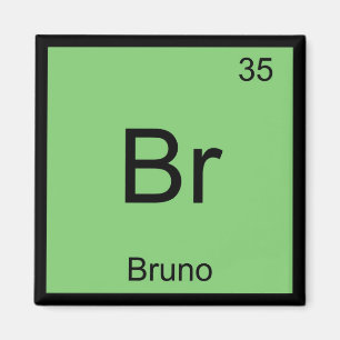 Aimant Bruno Nom Chimie Élément Tableau Périodique