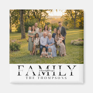 Aimant Cadeau de photo de nom de famille élégant