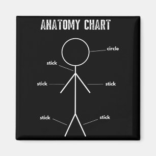 Aimant Cadeau drôle d'étudiant en médecine Anatomie sarca
