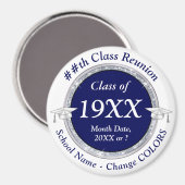 Aimant Cadeaux De Réunion Personnalisés, Peu Chers, (Recto/Verso)