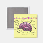 Aimant Cadeaux d'infirmière étudiante (Recto/Verso)