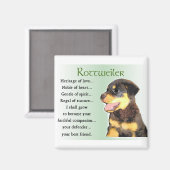 Aimant Cadeaux Rottweiler amoureux (Recto/Verso)
