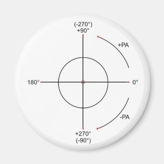 AIMANT CAM-CNC (Devant)
