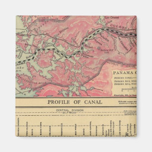 Aimant Canal de Panama