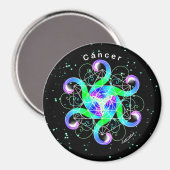 Aimant Cancer (Recto/Verso)