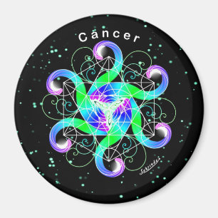 Aimant Cancer