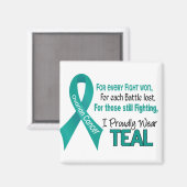 Aimant Cancer De L'Ovarien Pour Chaque................... (Recto/Verso)