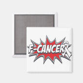Aimant Cancer du poumon (Recto/Verso)