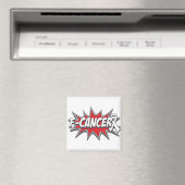 Aimant Cancer du poumon (In Situ (Lave-vaisselle))