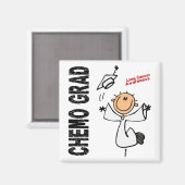 Aimant Cancer du poumon CHEMO GRAD 1 (Recto/Verso)