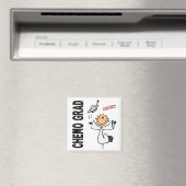 Aimant Cancer du poumon CHEMO GRAD 1 (In Situ (Lave-vaisselle))