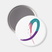 Aimant Cancer Du Thyroïde Turquoise, Violet Et Rose Ruban (Recto/Verso)