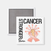 Aimant Cancer utérin - Plus fort que le cancer (Recto/Verso)