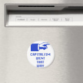 Aimant capitalisme (In Situ (Lave-vaisselle))