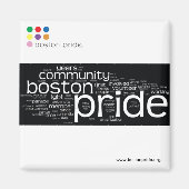 Aimant Carré d'aimant Word Cloud (Devant)