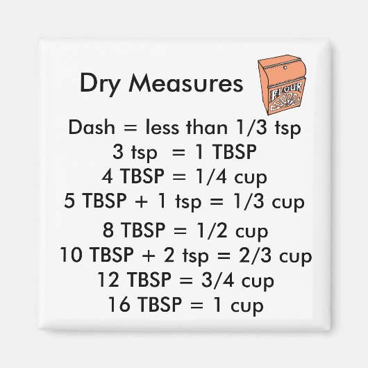 Aimant Carré de mesure sec (Devant)