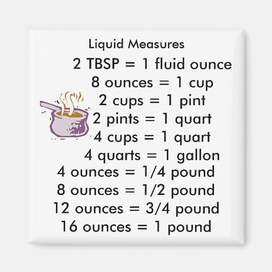 Aimant CARRÉ de mesures liquides (Devant)