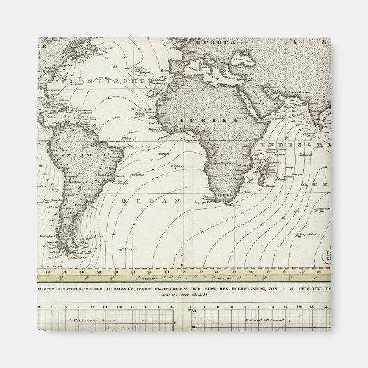 Aimant Carte Atlas des vagues de marée (Devant)