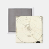 Aimant Carte Celestial (Recto/Verso)