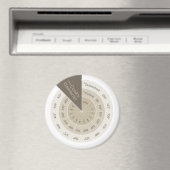 Aimant Carte de conversion Celsius to Fahrenheit Tan (In Situ (Lave-vaisselle))