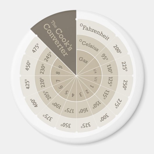 Aimant Carte de conversion Celsius to Fahrenheit Tan (Devant)