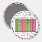 Aimant Carte de conversion de cuisine magnétique circulai (Recto/Verso)