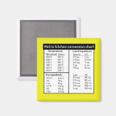 Aimant Carte de conversion de cuisine métrique (Recto/Verso)