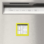 Aimant Carte de conversion de cuisine métrique (In Situ (Lave-vaisselle))